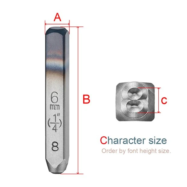 Character height C measurement guide — order by character height (C)